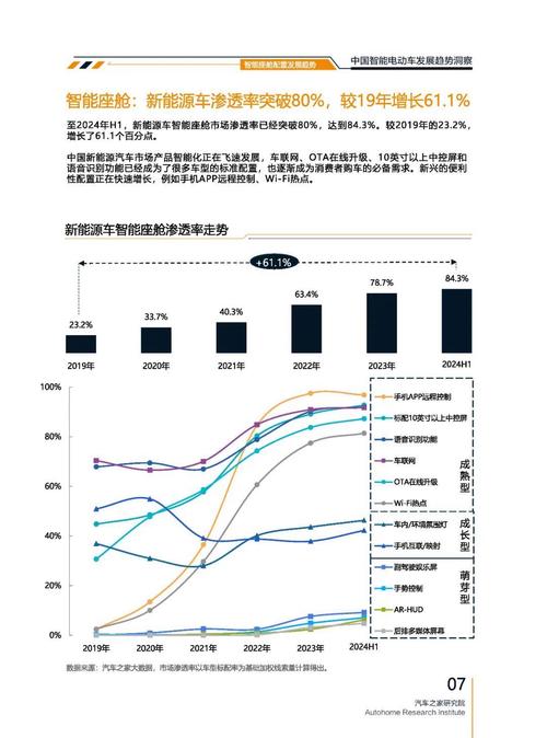 重庆291起亚对未来市场的预测，名爵汽车品牌文化的传播